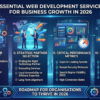 web development services