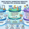 Digital Marketing Services